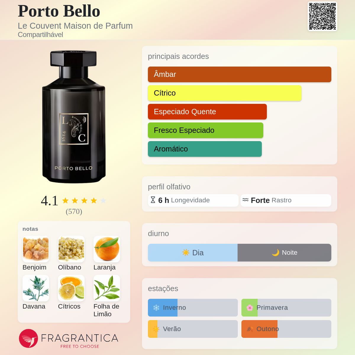 Porto Bello Le Couvent Maison de Parfum perfume - a fragrância