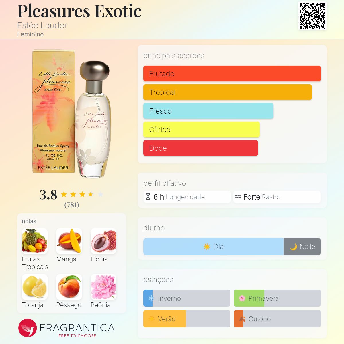 Pleasures Exotic Estée Lauder perfume - a fragrância Feminino