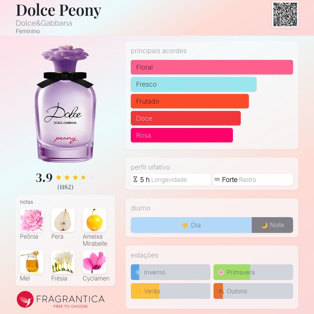 Dolce & Gabbana Peony 香水 Dolce Peony Dolce & Gabbana Eau de Parfum - GiraOfertas