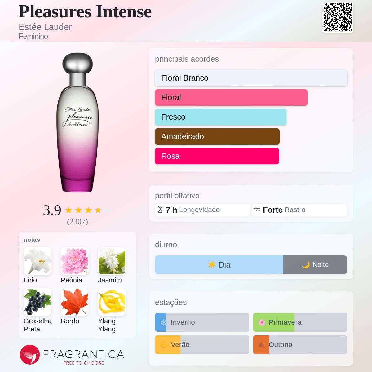 Pleasures Intense Estée Lauder perfume - a fragrância Feminino 2002
