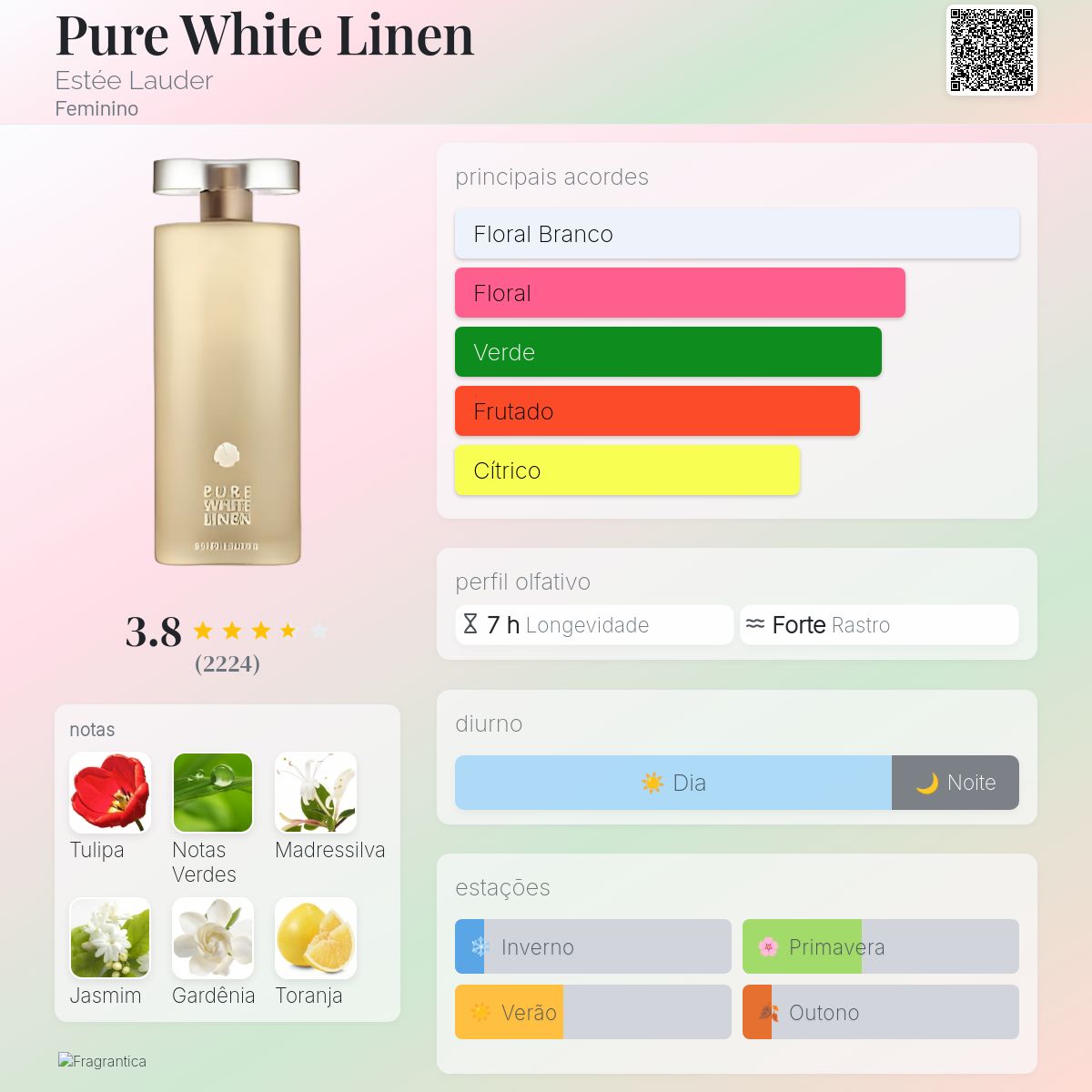 Pure White Linen Estée Lauder perfume - a fragrância Feminino 2006