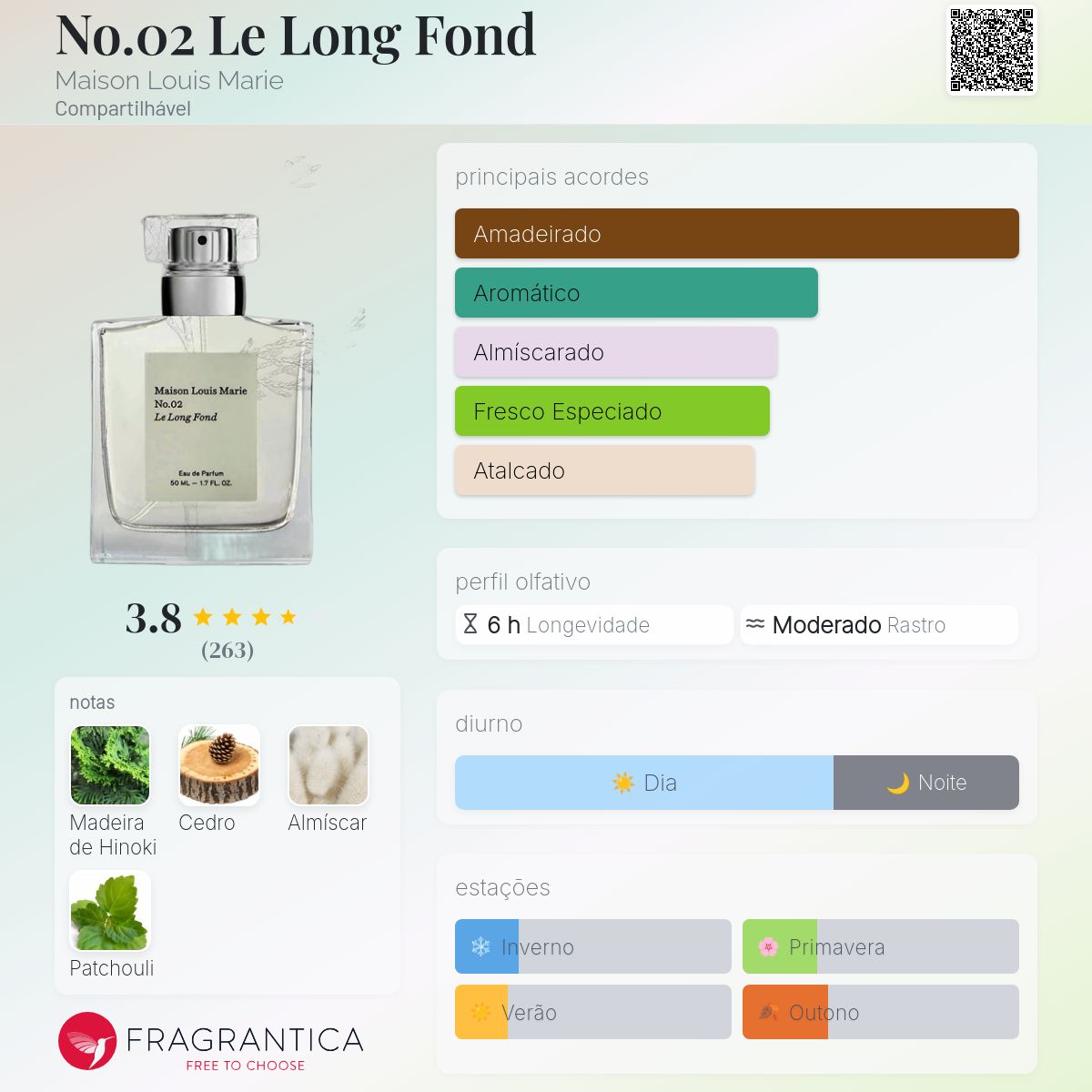 No.02 Le Long Fond Maison Louis Marie perfume - a fragrância