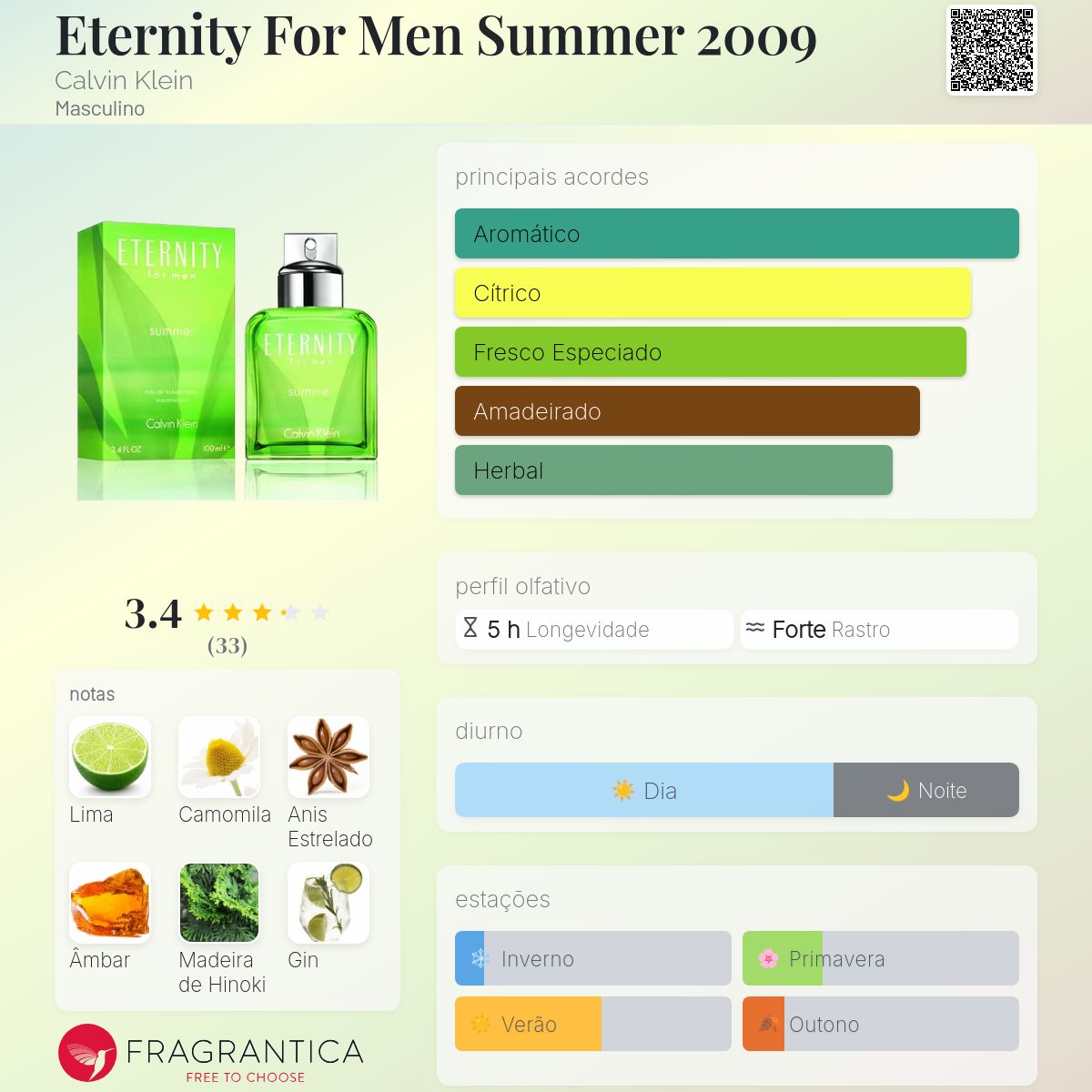 Eternity for Men Summer 2008・2009 Eternity For Men Summer 2008 Calvin Klein Colônia - a fragrância