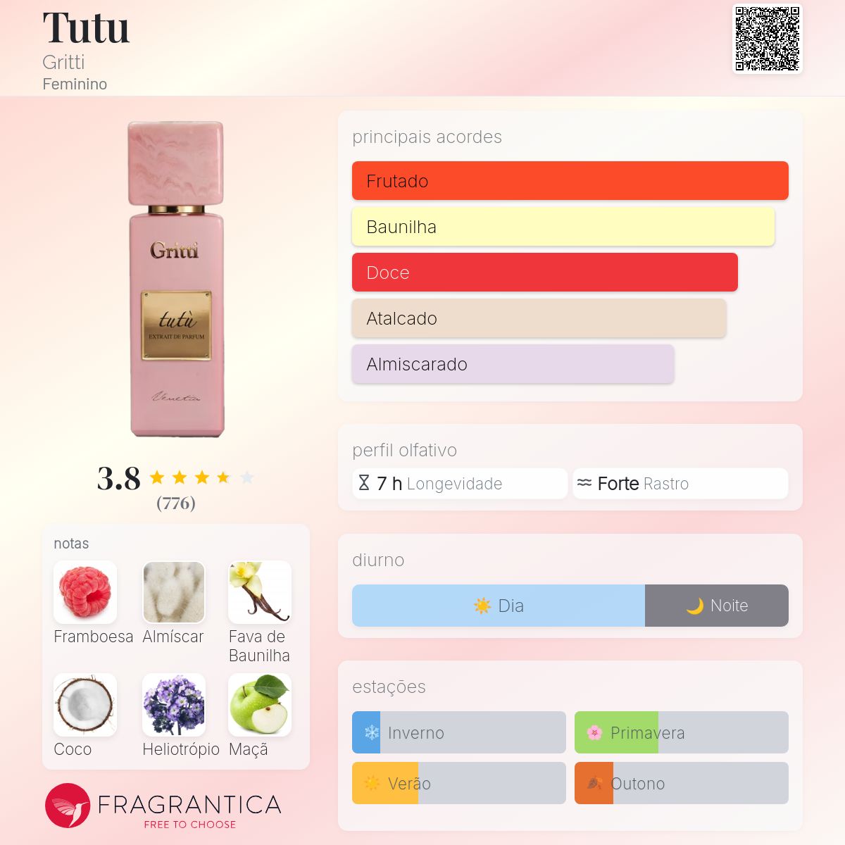 Gritti tutu エクストレクト・ド・パルファム 18_8ced234f-4fb5-4b4c-837b-