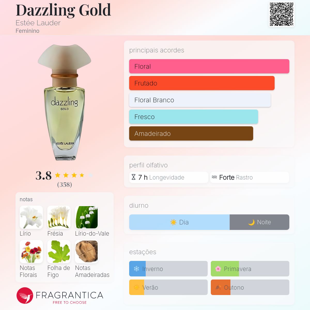 Dazzling Gold Estée Lauder perfume - a fragrância Feminino