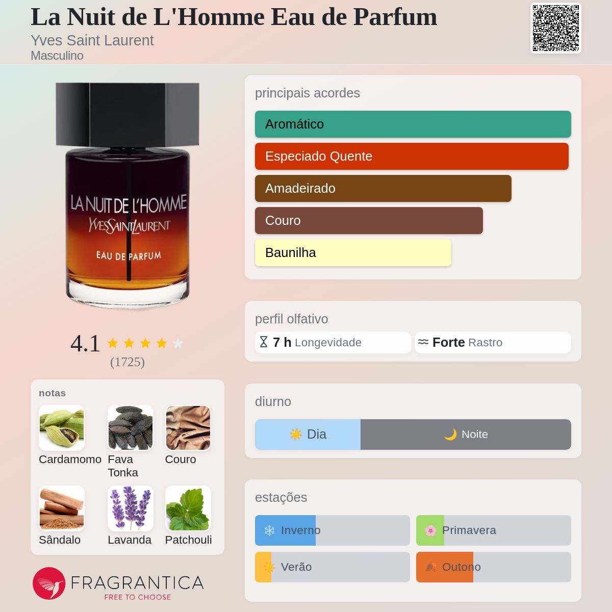 La Nuit de L'Homme Eau de Parfum Yves Saint Laurent Colônia - a