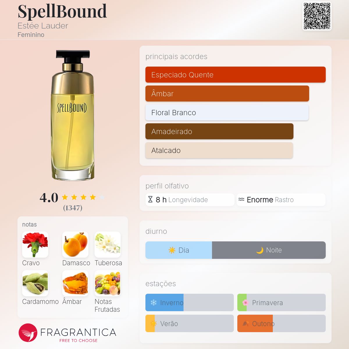 SpellBound Estée Lauder perfume - a fragrância Feminino 1991