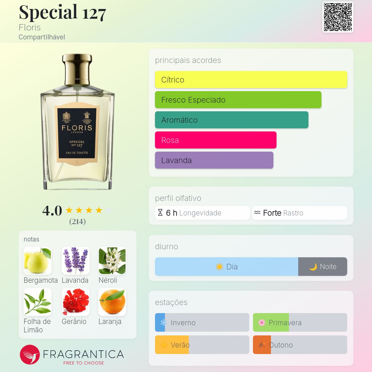Special 127 Floris perfume - a fragrância Compartilhável 1890
