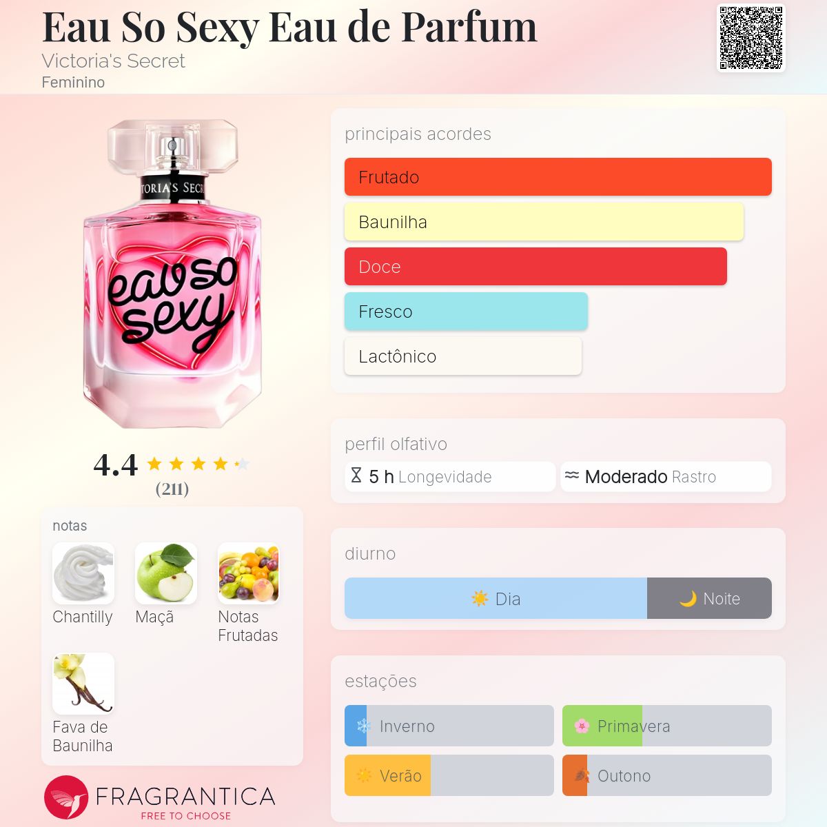 Eau So Sexy Eau de Parfum Victoria's Secret perfume - a fragrância
