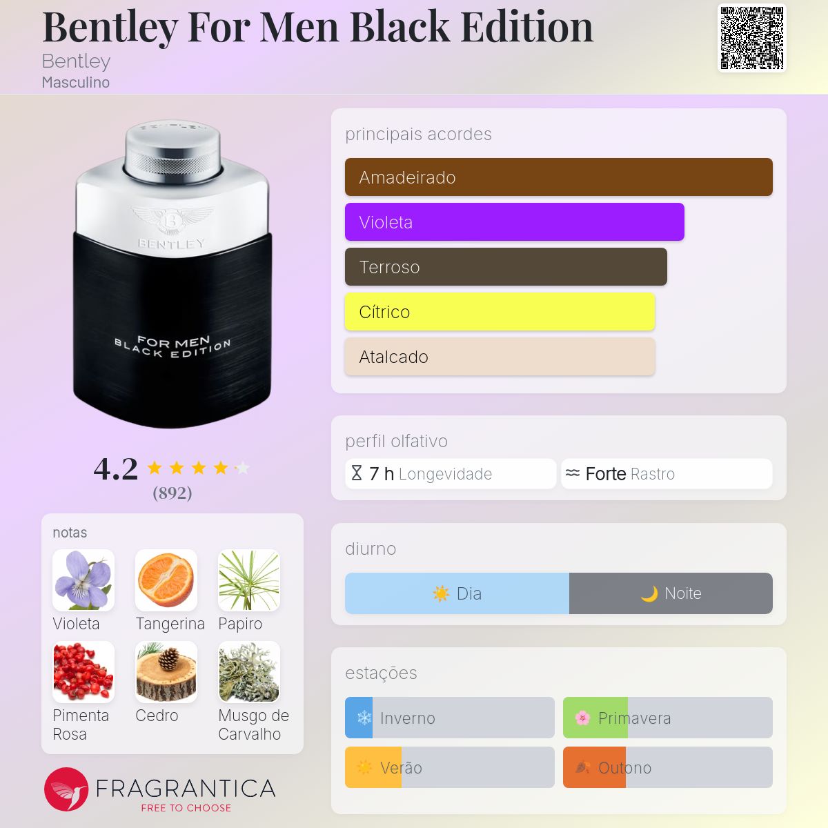 Bentley For Men Black Edition Bentley Colônia - a fragrância