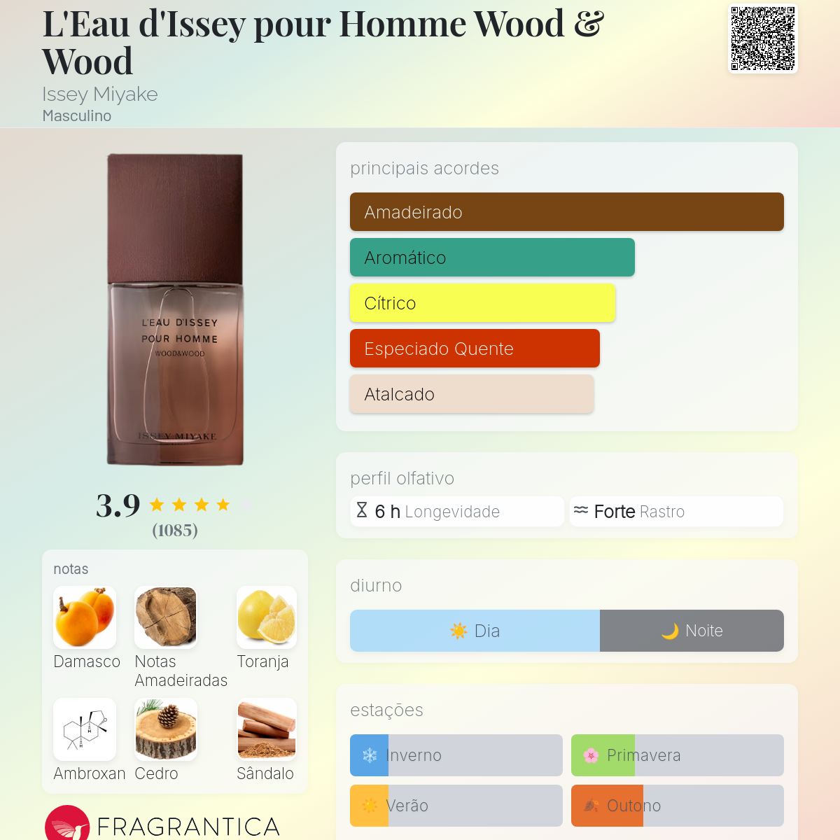 L'Eau d'Issey pour Homme Wood & Wood Issey Miyake Colônia - a