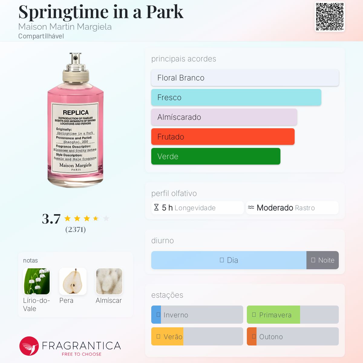 マルジェラ　SPRINGTIME IN A PARK 100ml Perfume Maison Margiela Replica Springtime In A Park Edt 100ml