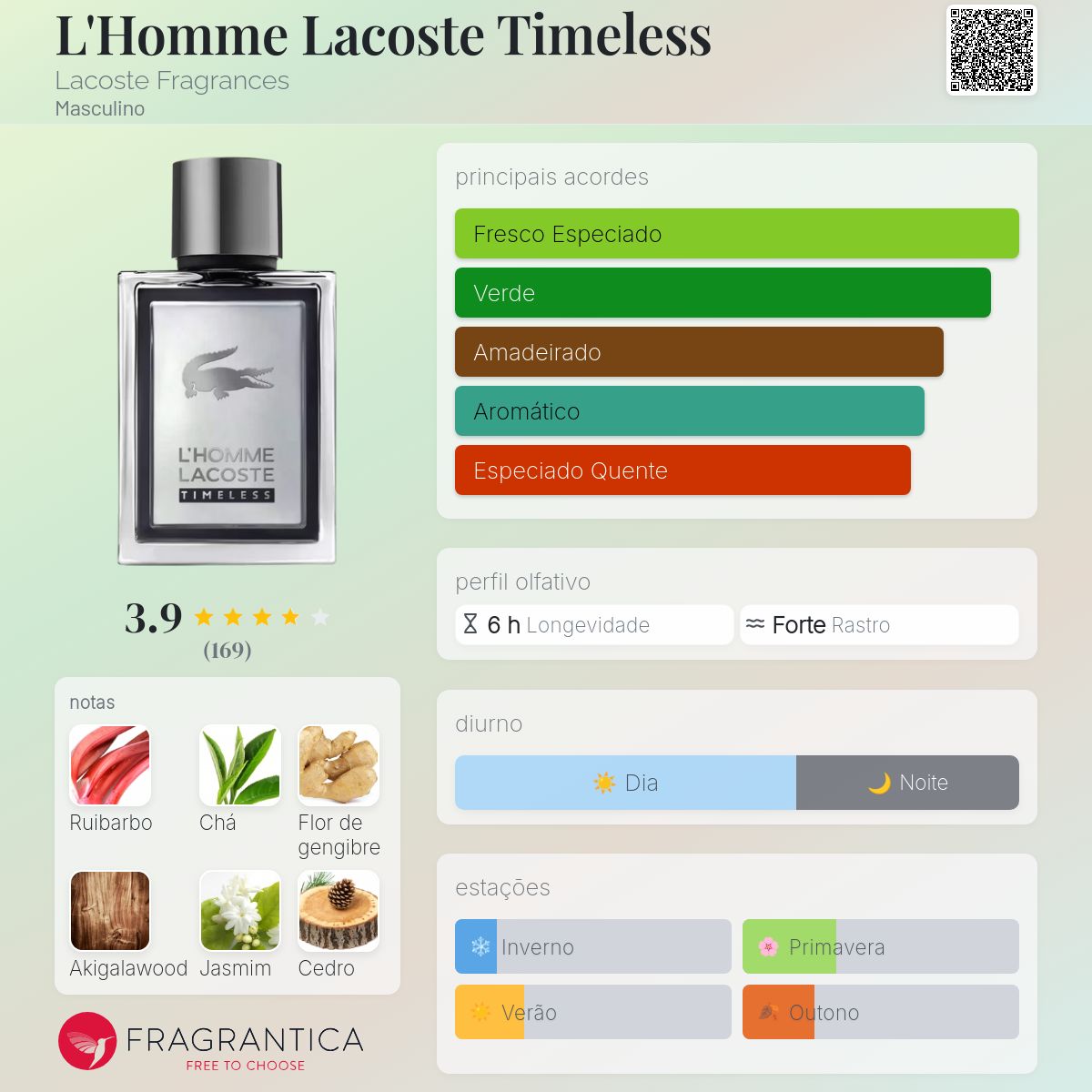 L'Homme Lacoste Timeless Lacoste Fragrances Colônia - a fragrância