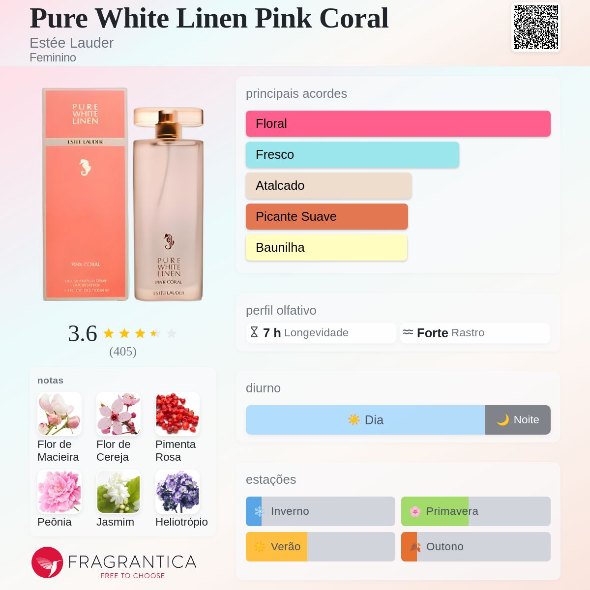 Pure White Linen Pink Coral Estée Lauder perfume - a fragrância
