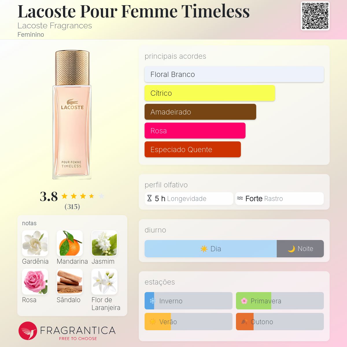 Lacoste Pour Femme Timeless Lacoste Fragrances perfume a