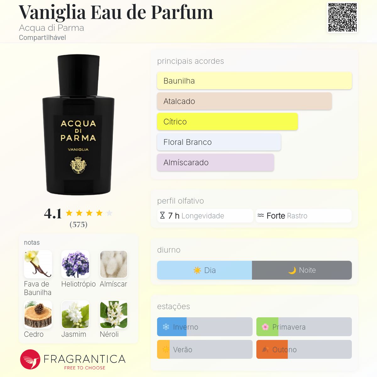 ACQUA DI PARMA VANIGLIA 180ml 香水 Vaniglia - アクアディパルマ公式