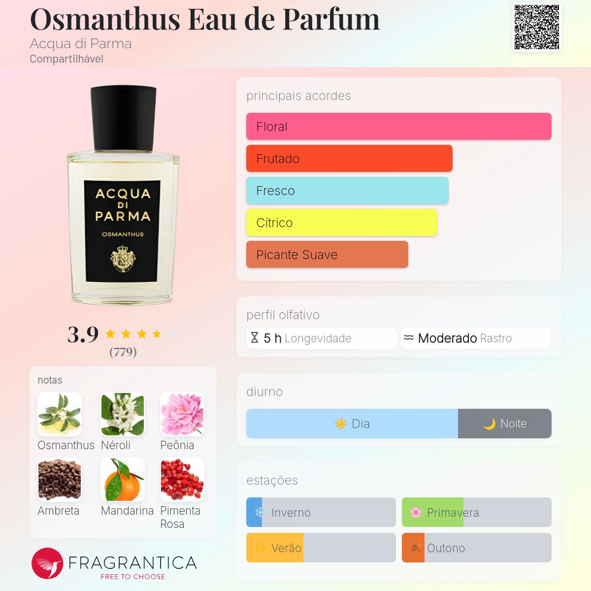 Osmanthus Eau de Parfum Acqua di Parma perfume - a fragrância