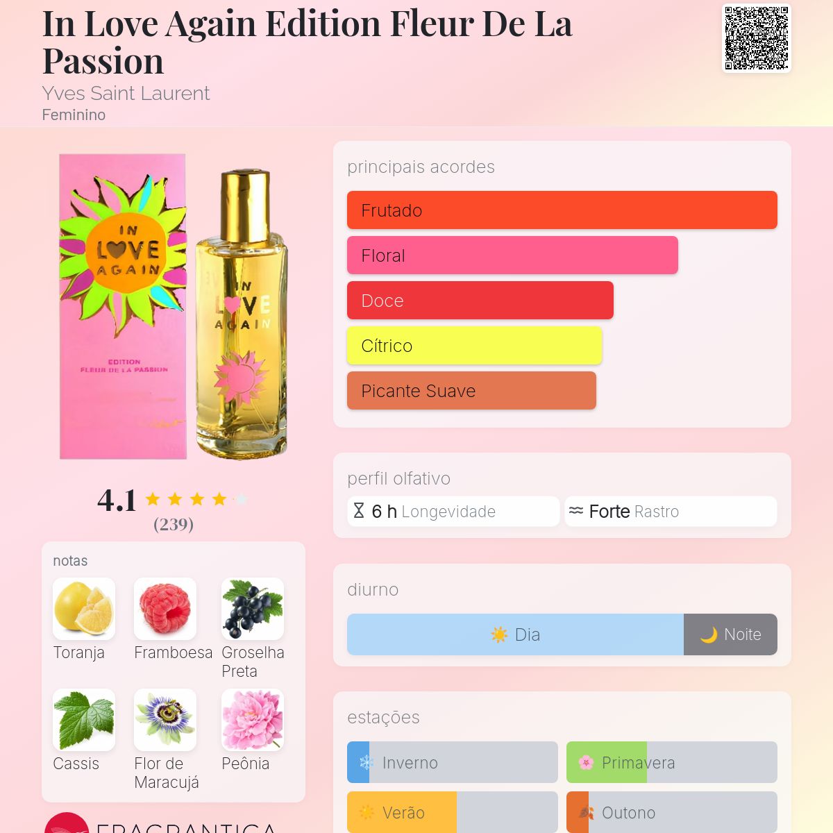 In Love Again Edition Fleur De La Passion Yves Saint Laurent