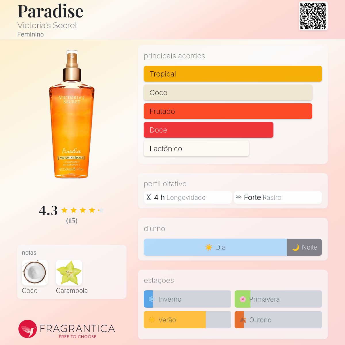 Paradise Victoria's Secret perfume - a fragrância Feminino 2017