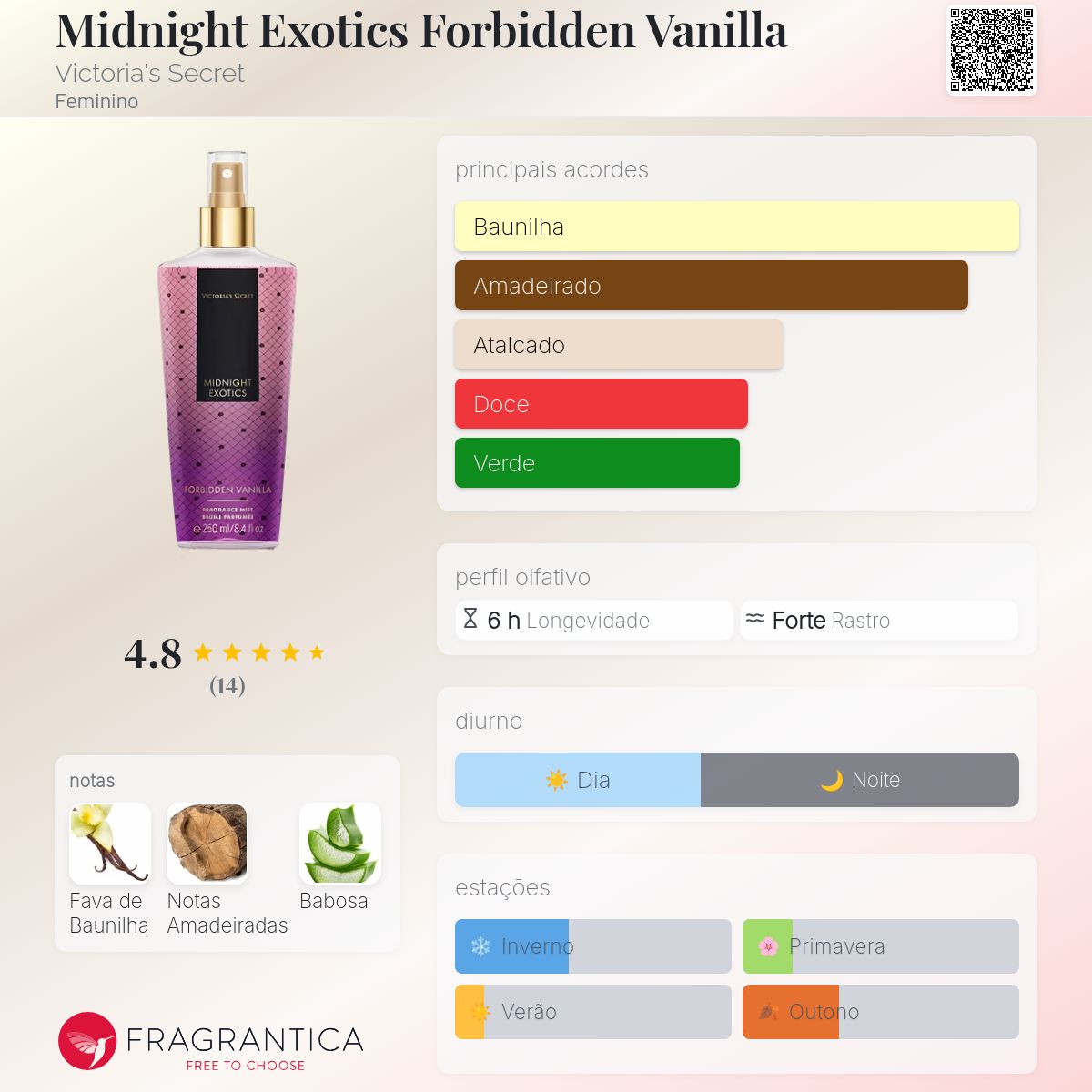 Midnight Exotics Forbidden Vanilla Victoria's Secret perfume - a