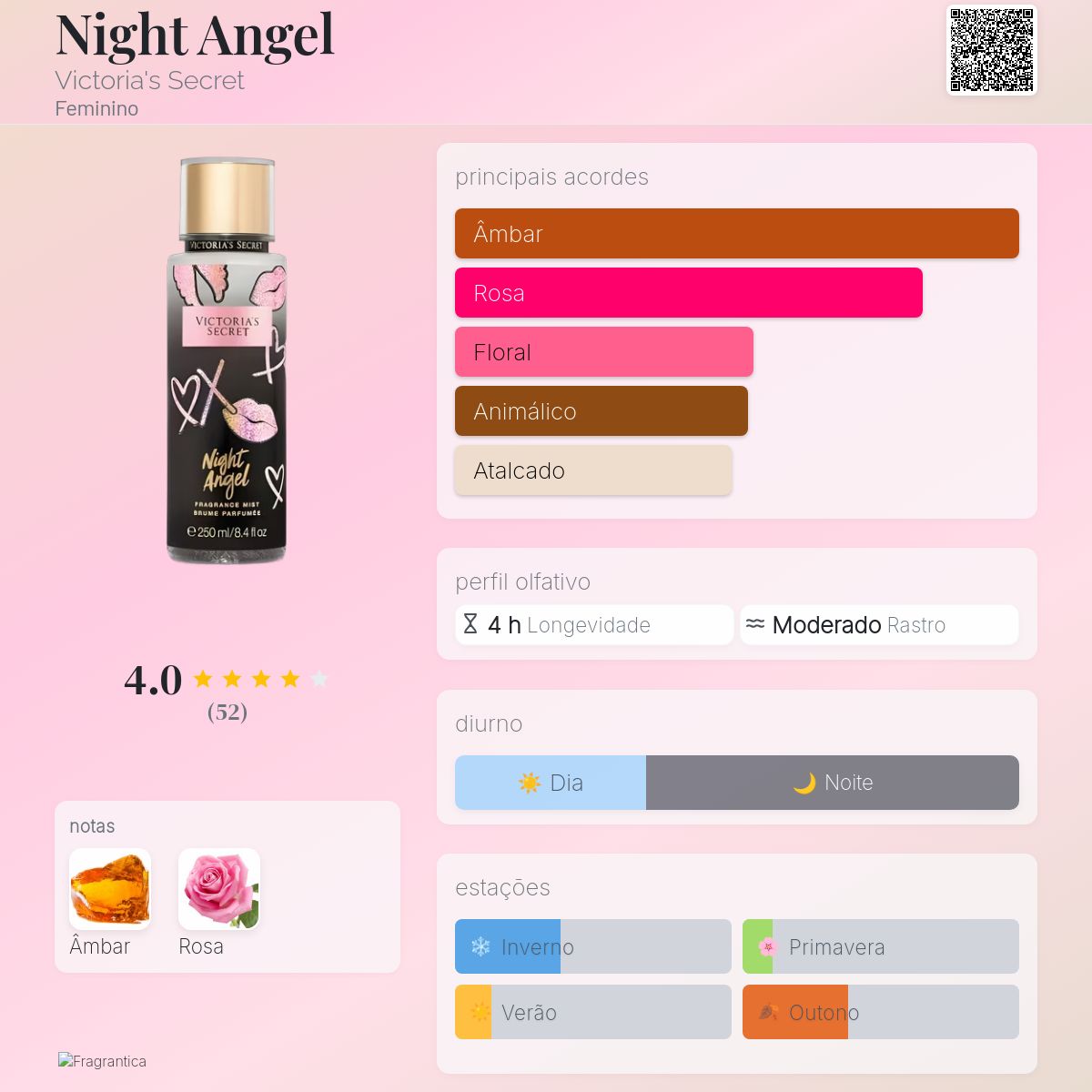 Night Angel Victoria's Secret perfume a fragrância