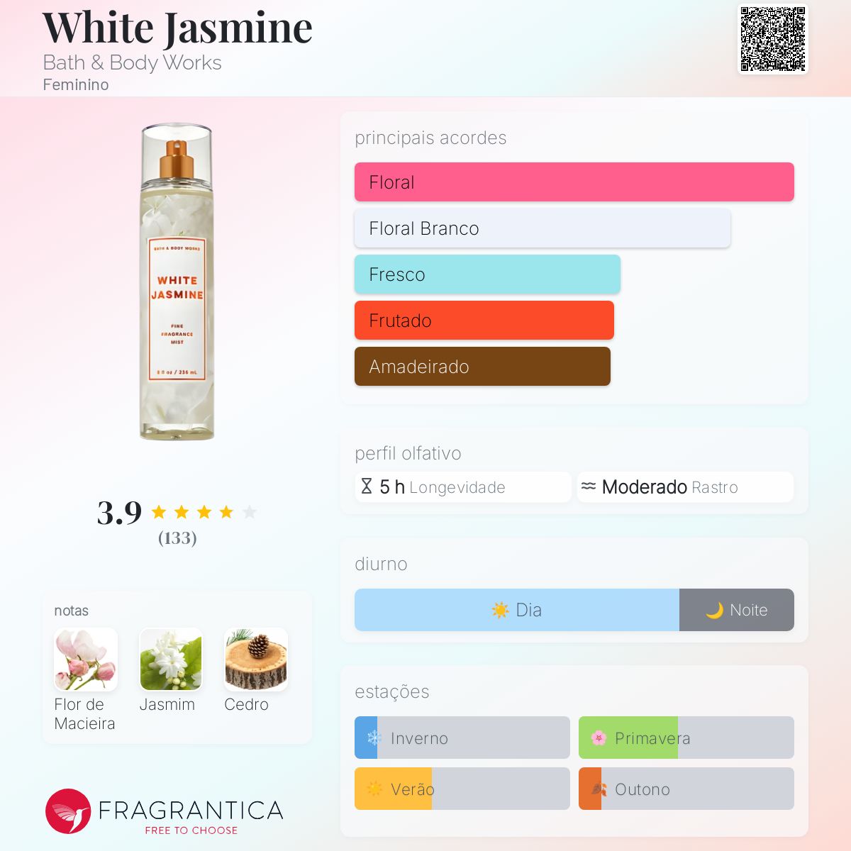 White Jasmine Bath & Body Works perfume a fragrância