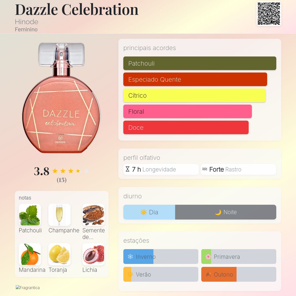 Dazzle Celebration Hinode perfume a fragrância Feminino 2017