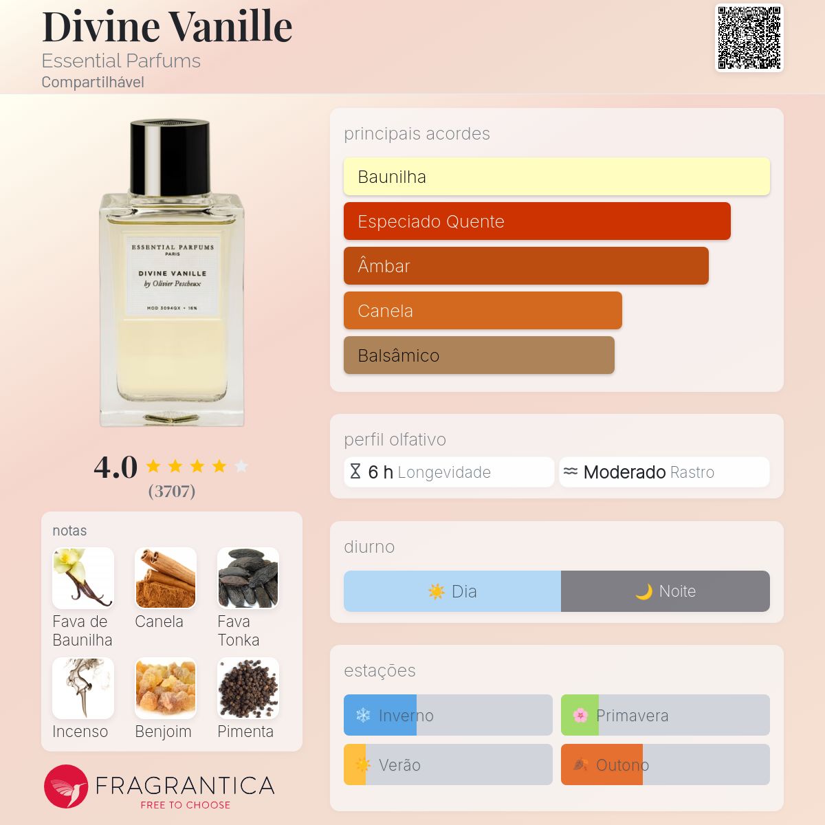 Divine Vanille Essential Parfums perfume - a fragrância