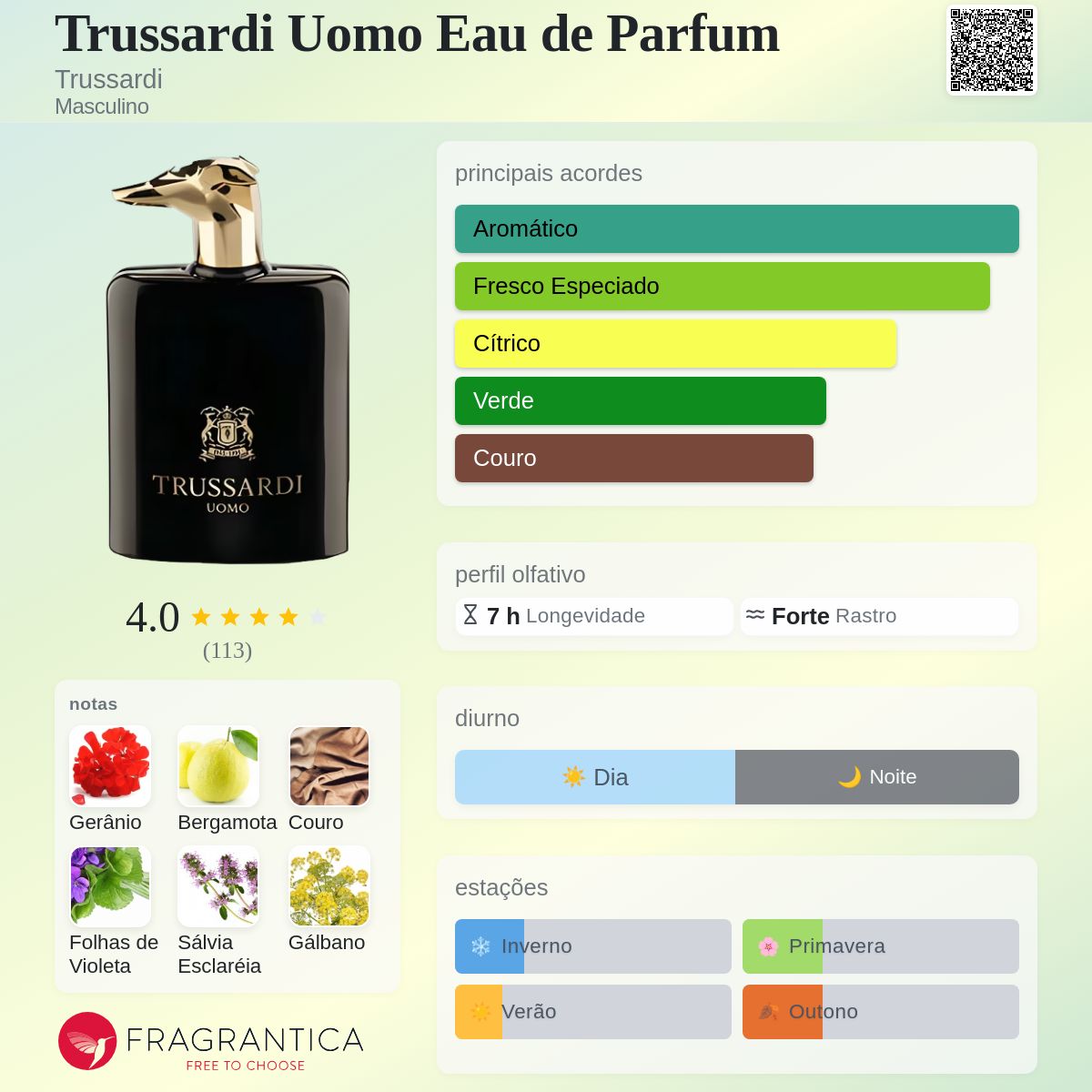 Trussardi Uomo Eau de Parfum Trussardi Colônia - a fragrância