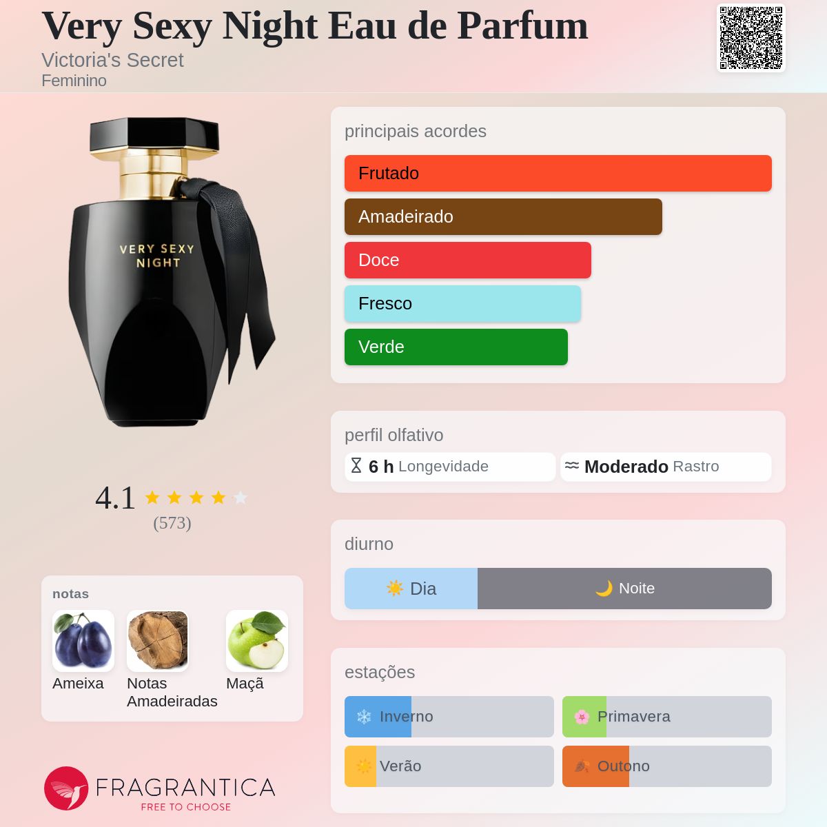 Very Sexy Night Eau de Parfum Victoria's Secret perfume - a