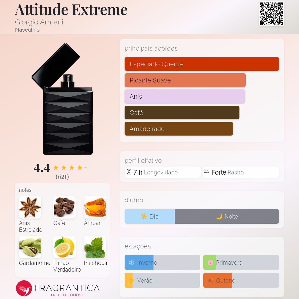 Attitude Extreme Giorgio Armani Colônia - a fragrância Masculino 2009