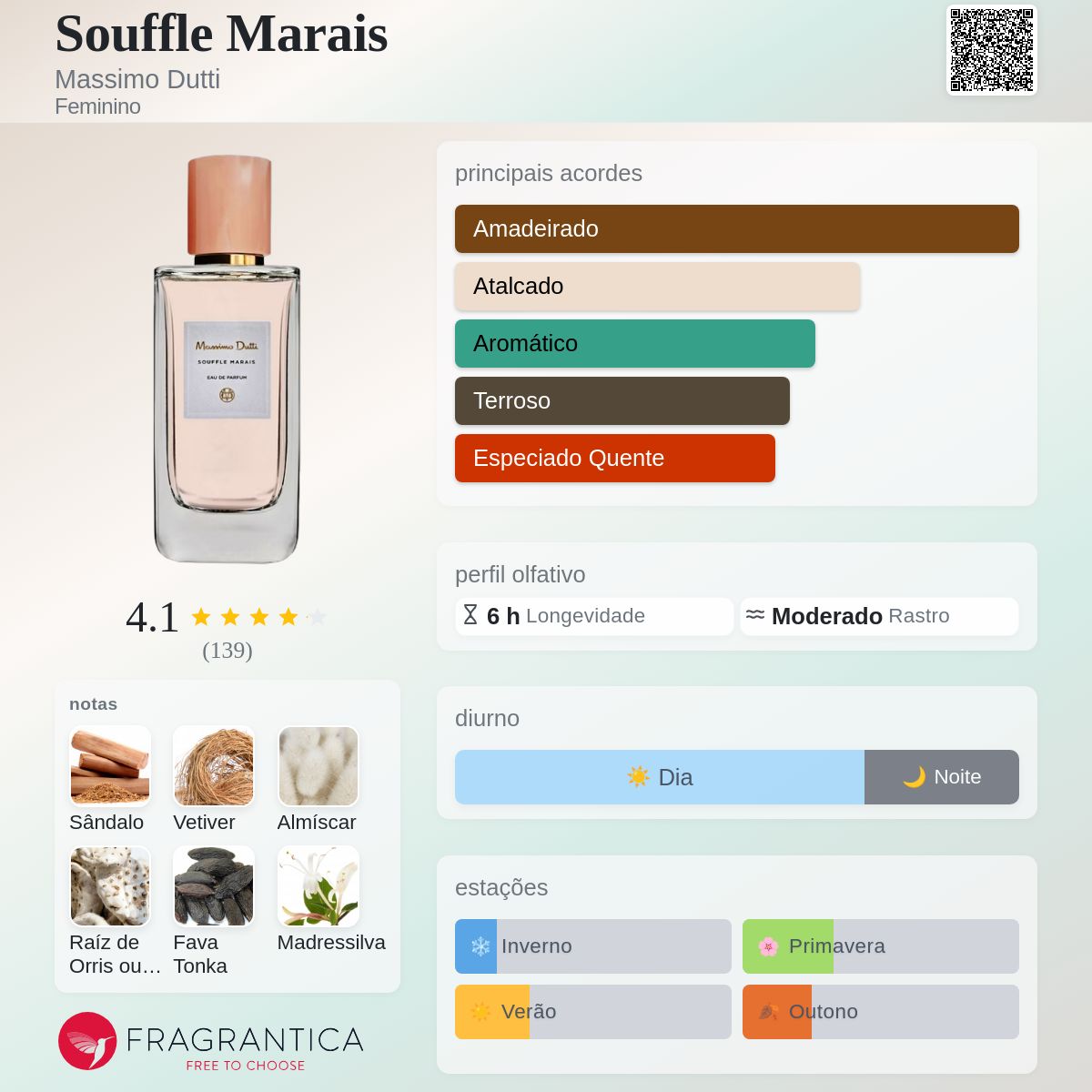 Souffle Marais Massimo Dutti perfume - a fragrância Feminino 2018