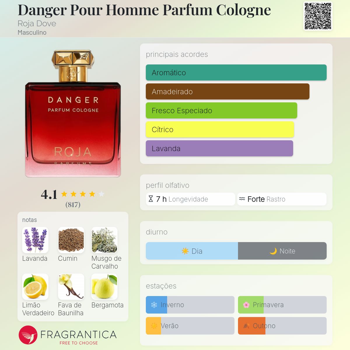 Danger Pour Homme Parfum Cologne Roja Dove Colônia - a fragrância