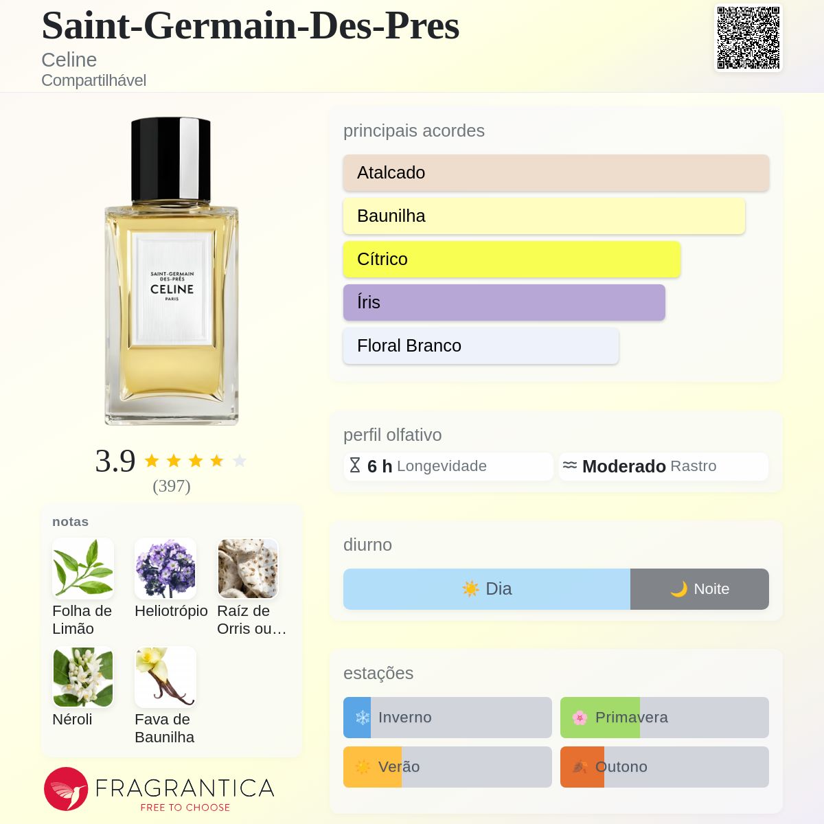 Saint-Germain-Des-Pres Celine perfume - a fragrância
