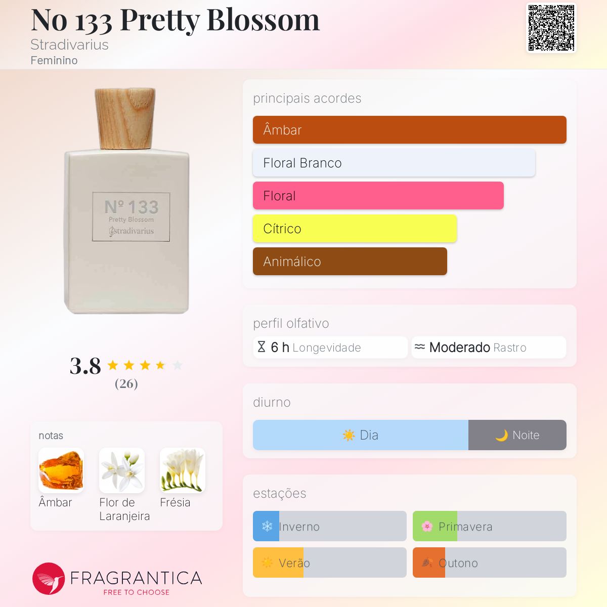 No 133 Pretty Blossom Stradivarius perfume a fragrância Feminino