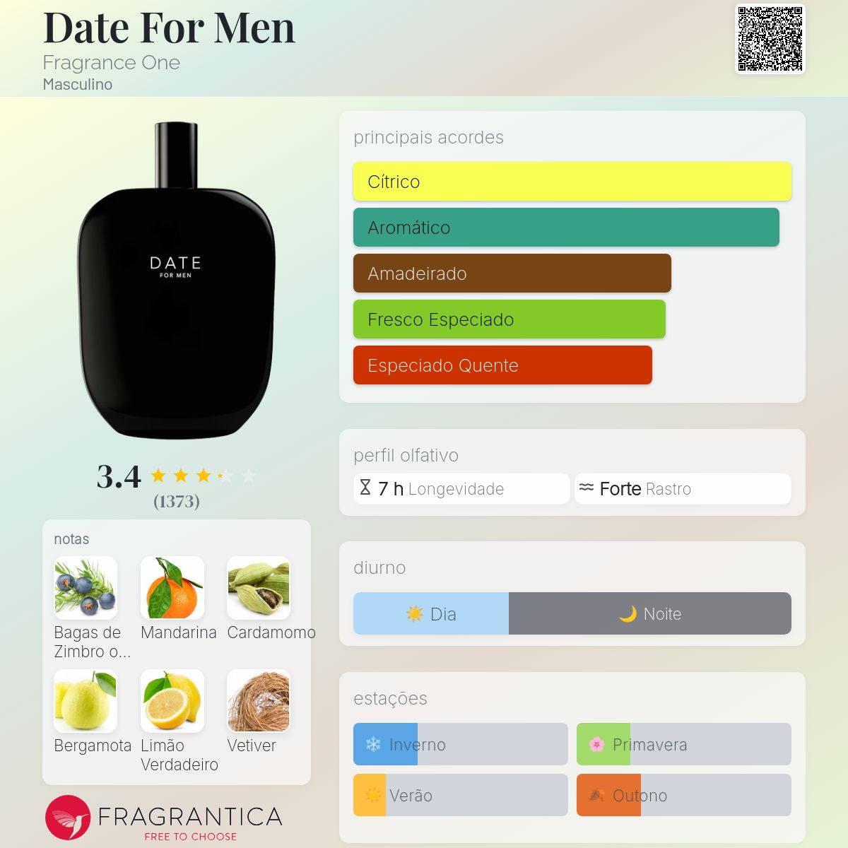 Date For Men Fragrance One Colônia - a fragrância Masculino 2019