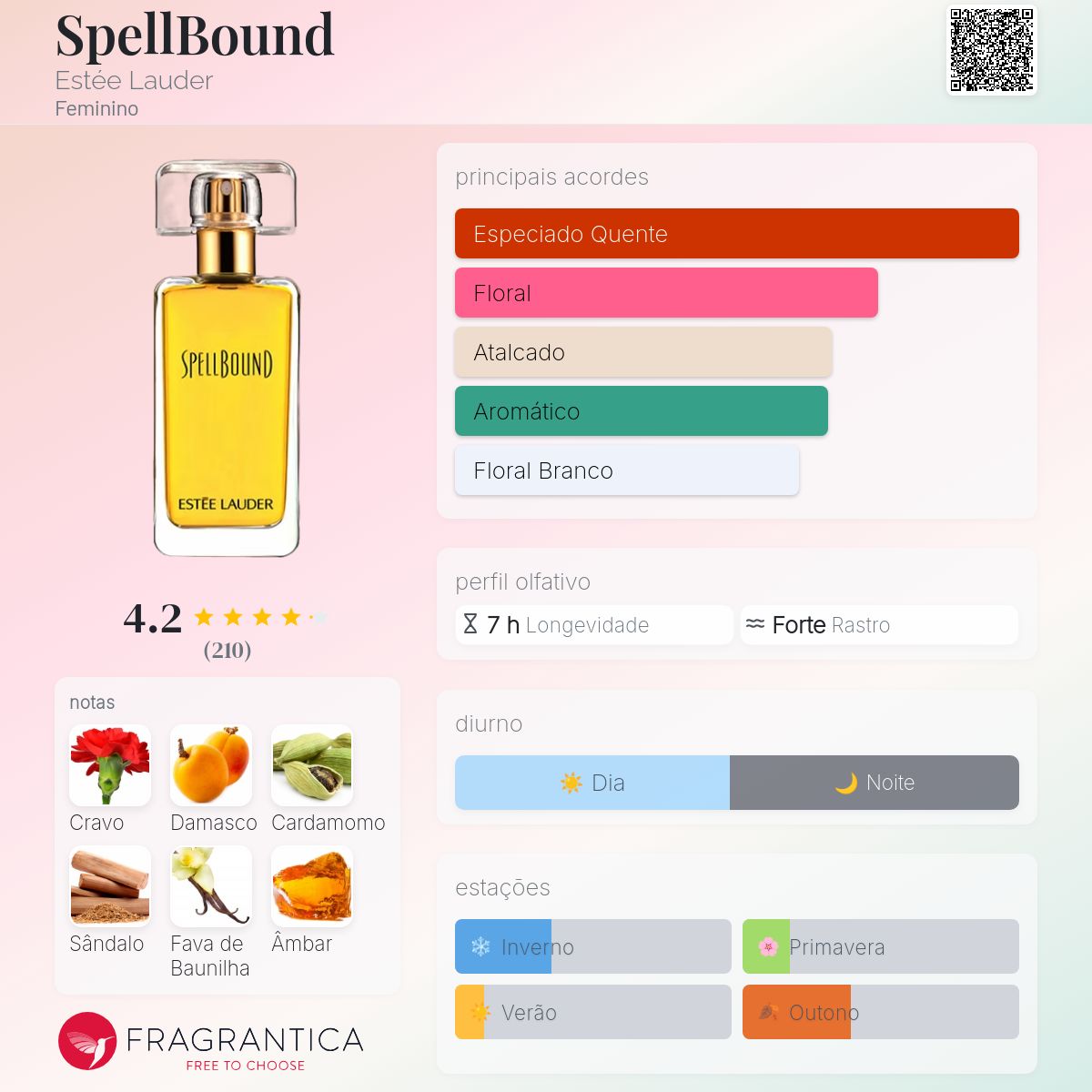 SpellBound Estée Lauder perfume - a fragrância Feminino 2014