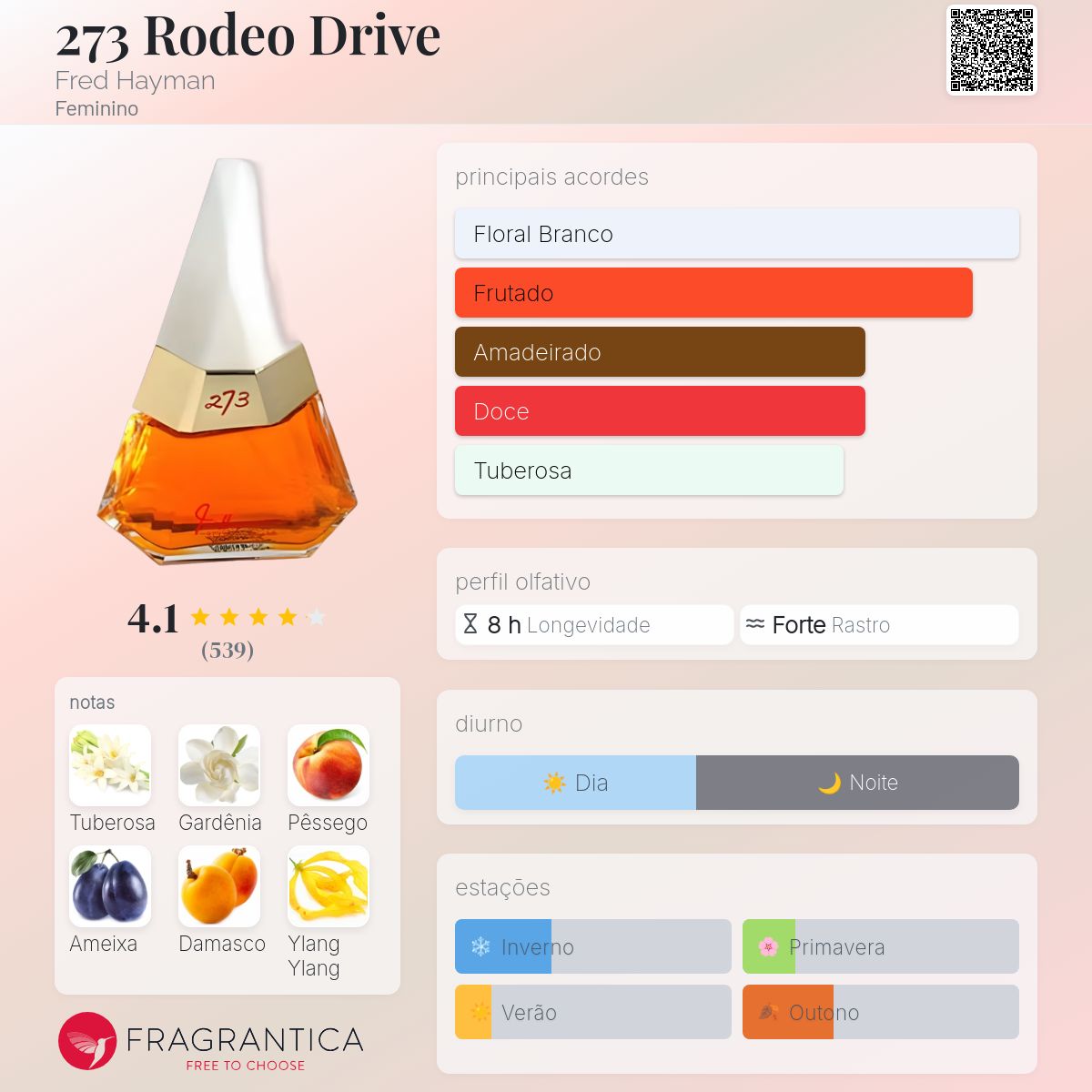 273 Rodeo Drive Fred Hayman perfume - a fragrância Feminino 1989