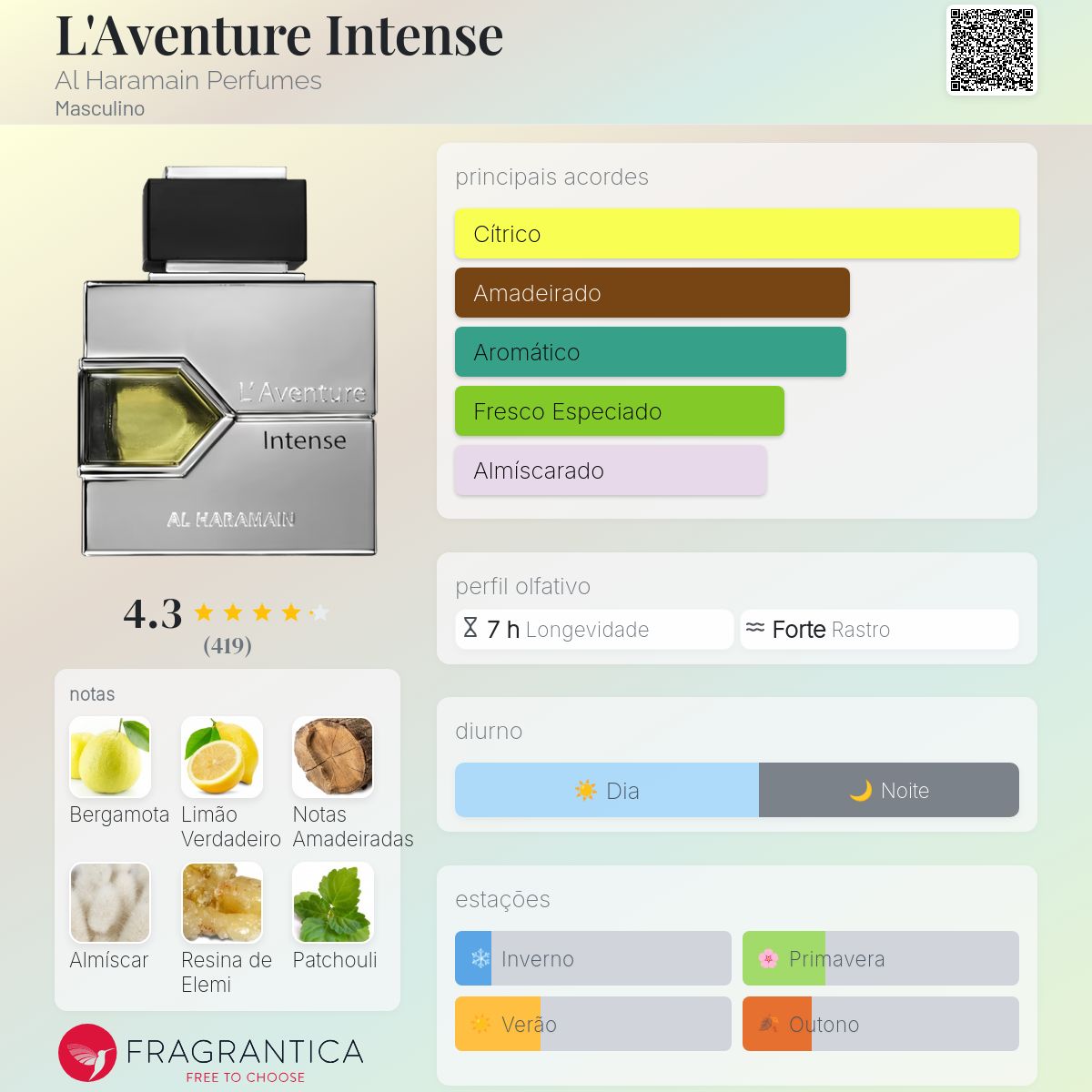 Perfume Al Haramain L'Aventure Intense EDP Masculino 100mL