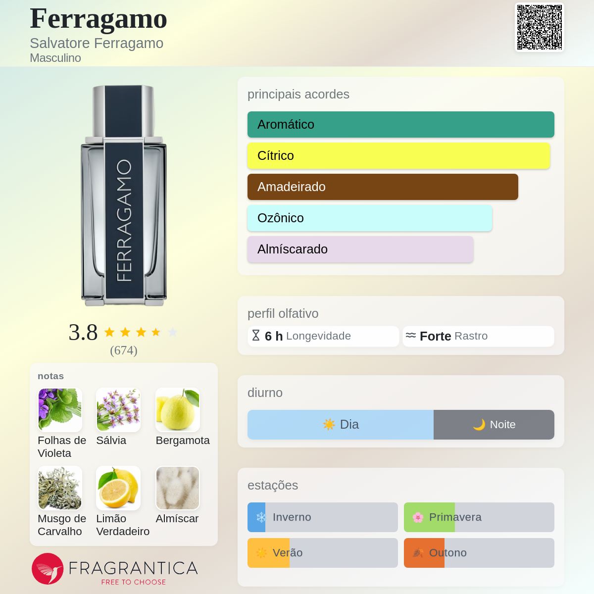 Ferragamo Salvatore Ferragamo Colônia - a fragrância Masculino 2020