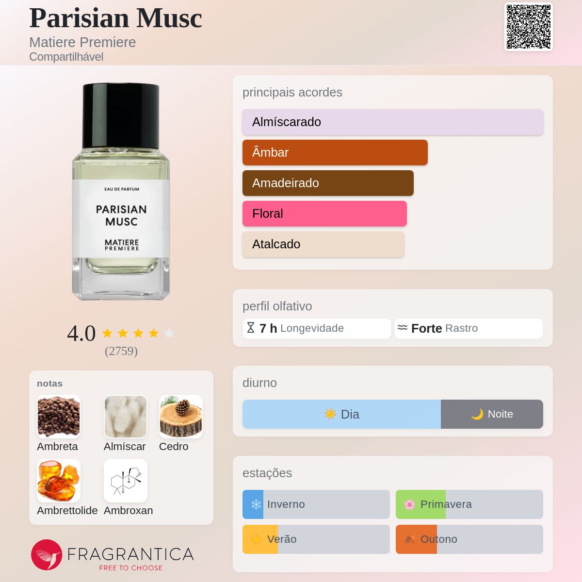Parisian Musc Matiere Premiere perfume - a fragrância