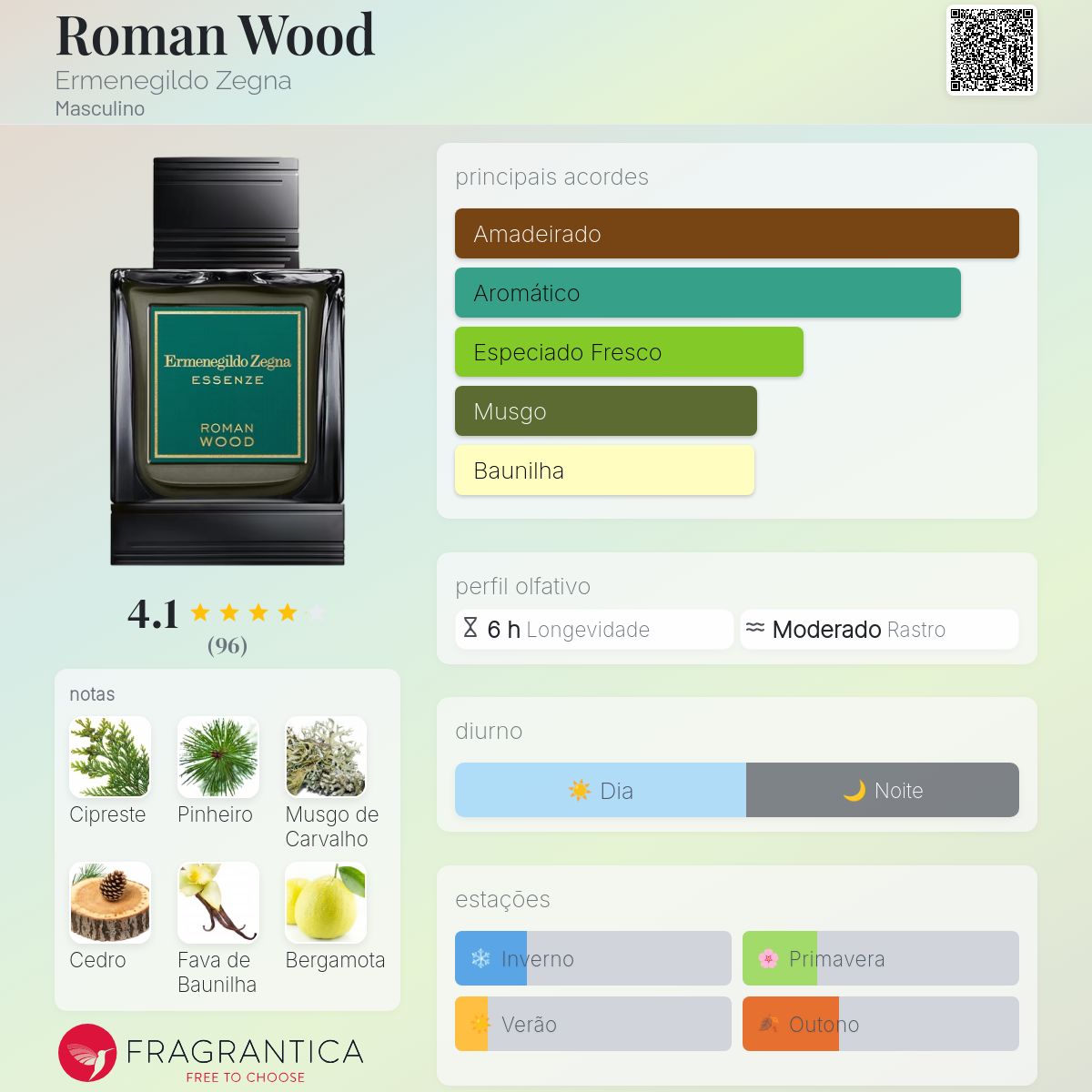 香水(男性用) Ermenegildo Zegna Essenze Roman Wood social.59329.jpg