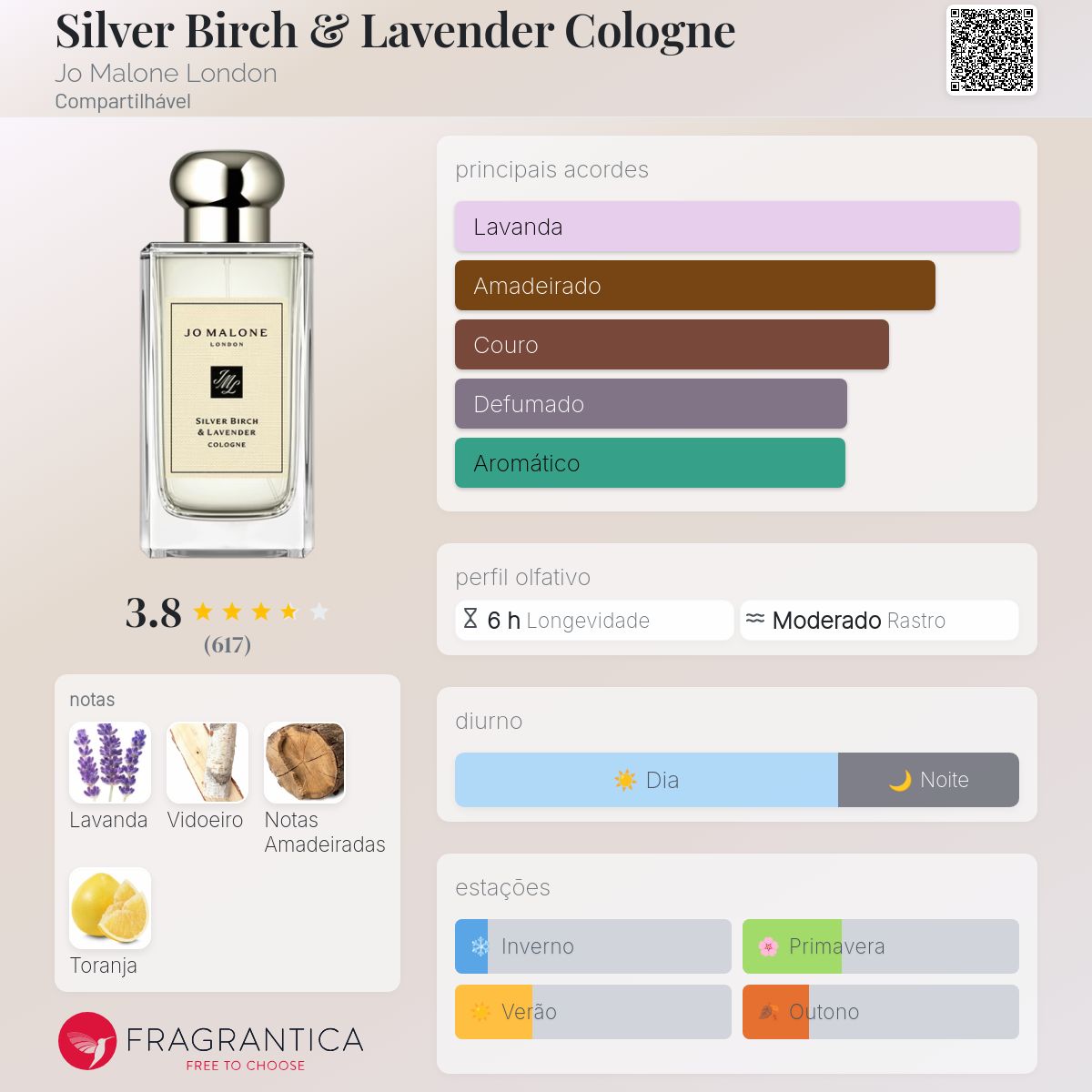 香水(ユニセックス) Jo Malone Silver Birch & Lavender 100mL シルバー バーチ & ラベンダー コロン | ジョー マローン ロンドン Jo