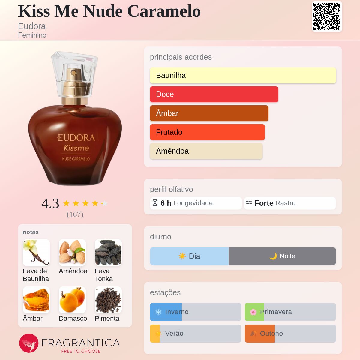 Kiss Me Nude Caramelo Eudora perfume - a fragrância Feminino 2019