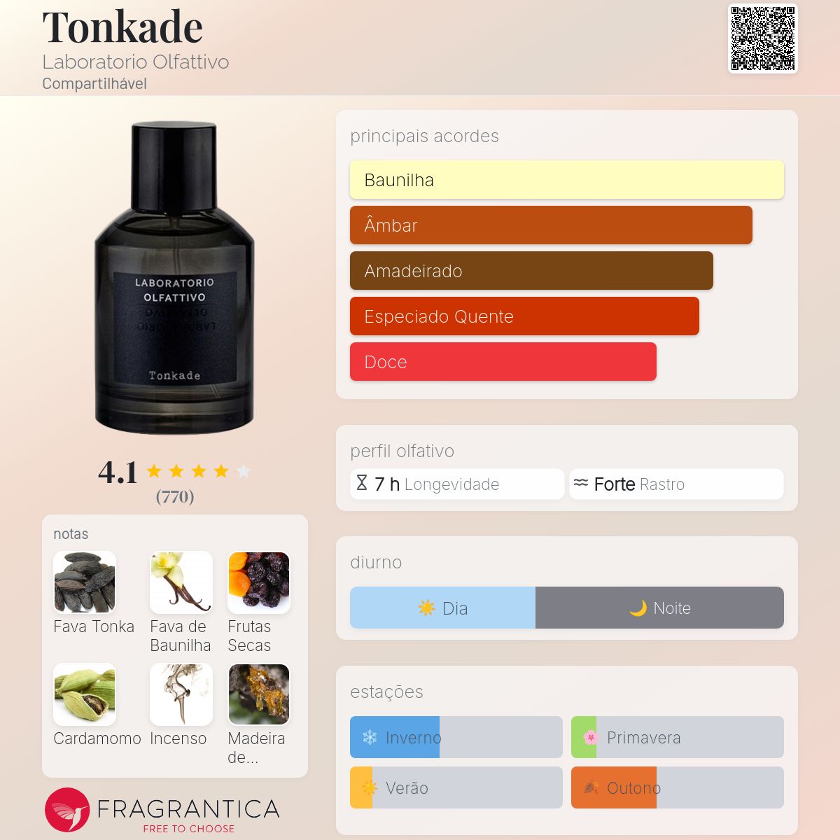 Tonkade Laboratorio Olfattivo perfume - a fragrância
