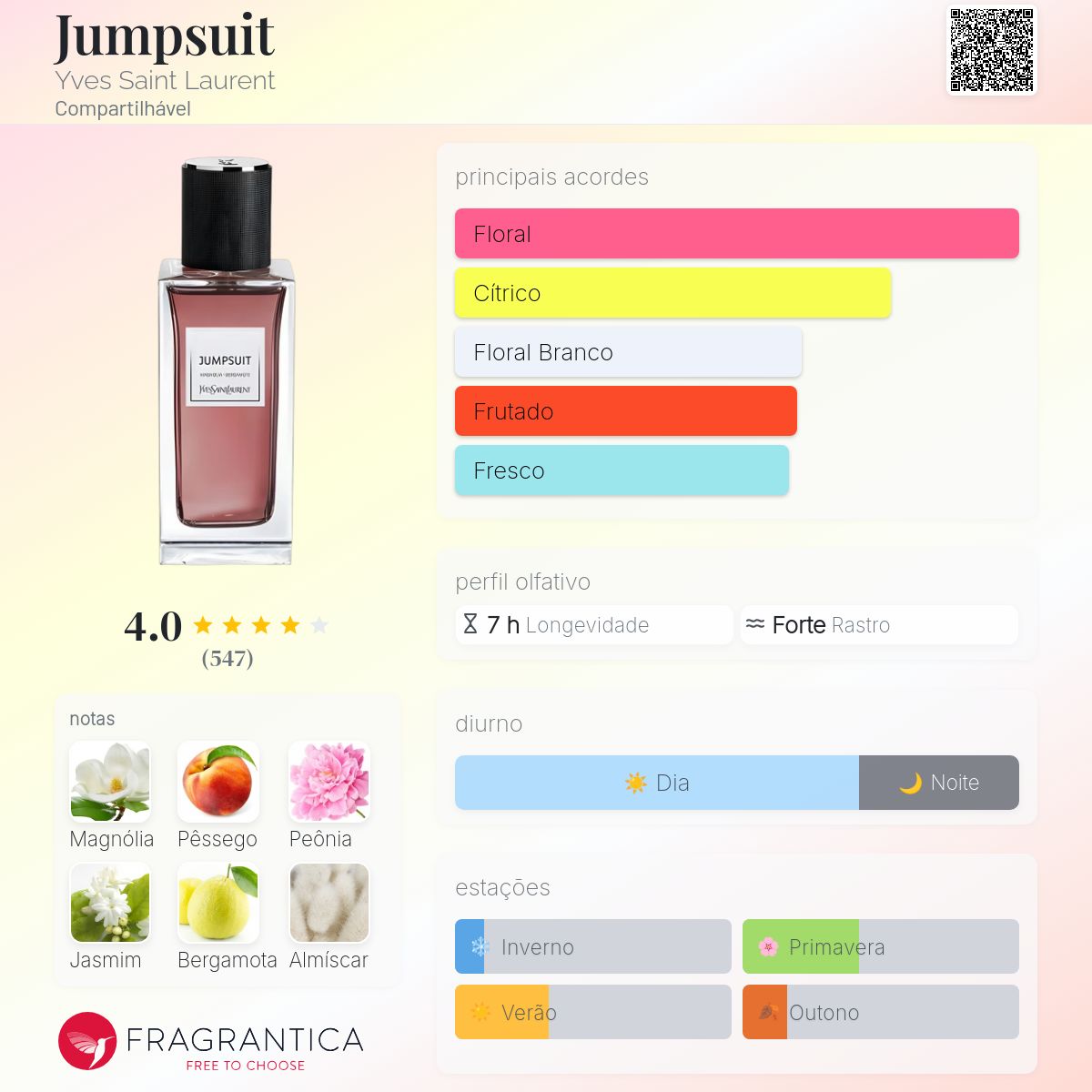Jumpsuit Yves Saint Laurent perfume - a fragrância Compartilhável 2020
