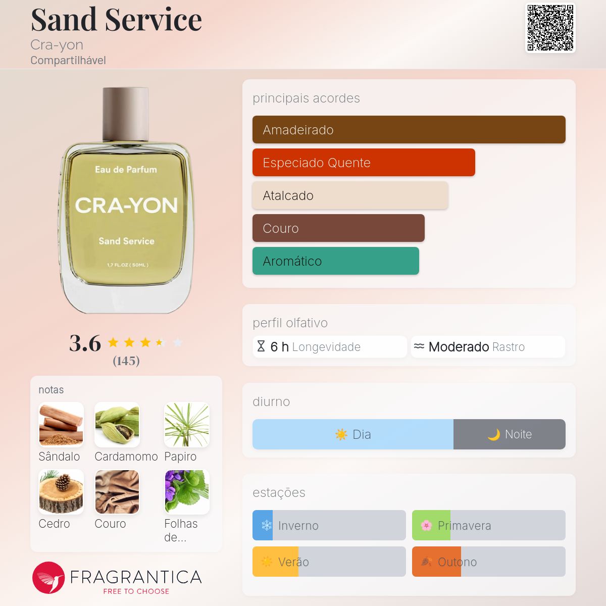 Sand Service Cra-yon perfume - a fragrância Compartilhável 2020
