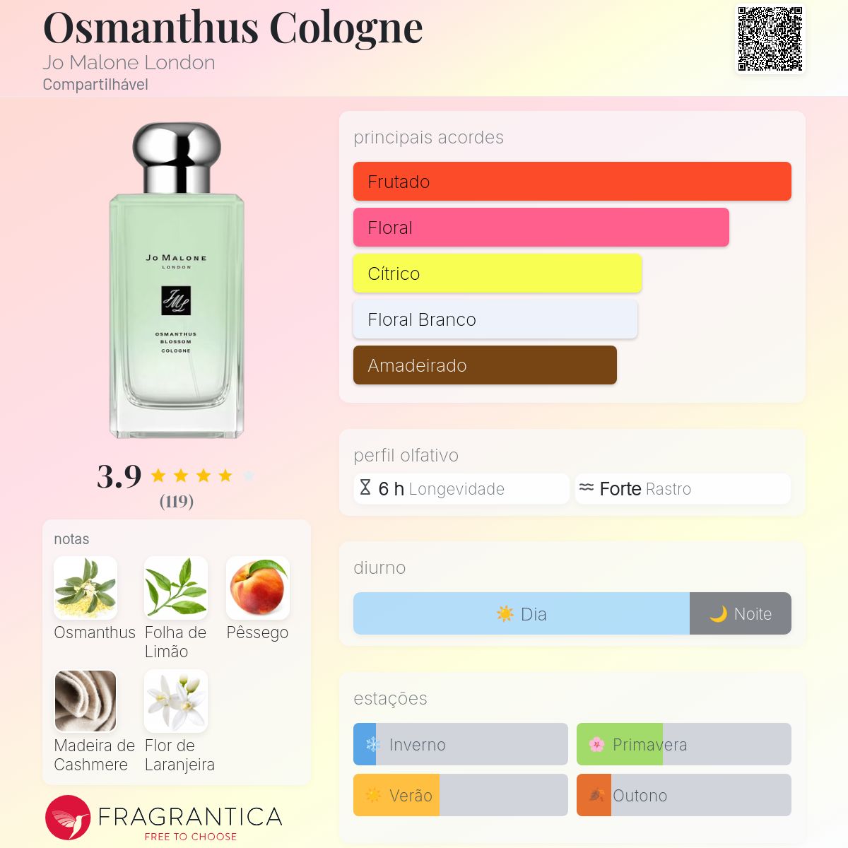 Osmanthus Cologne Jo Malone London perfume - a fragrância