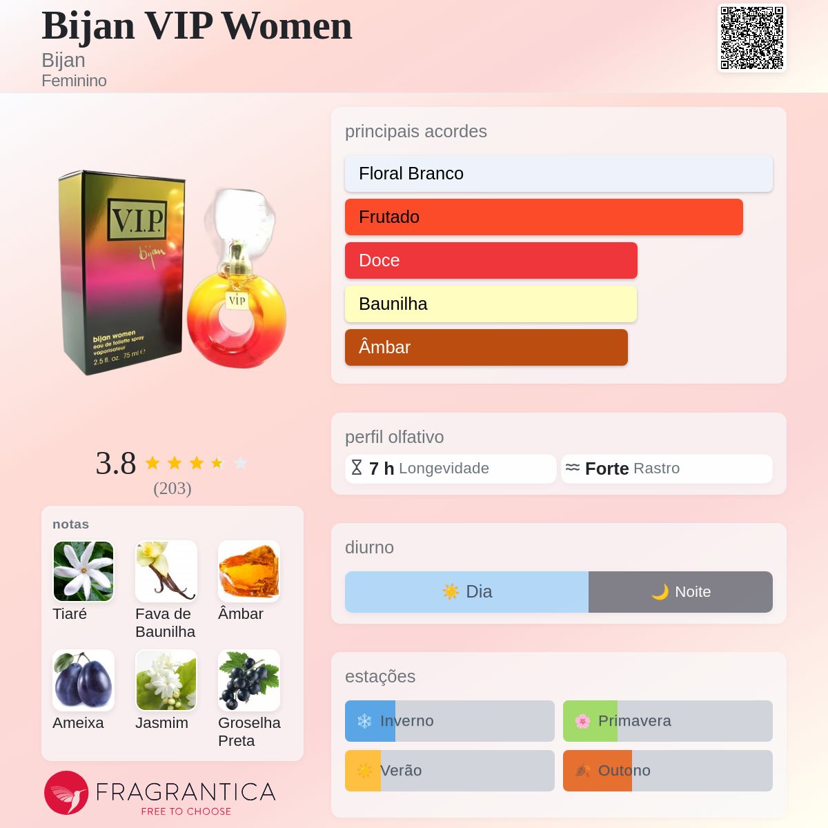 Bijan VIP Women Bijan perfume - a fragrância Feminino 2008