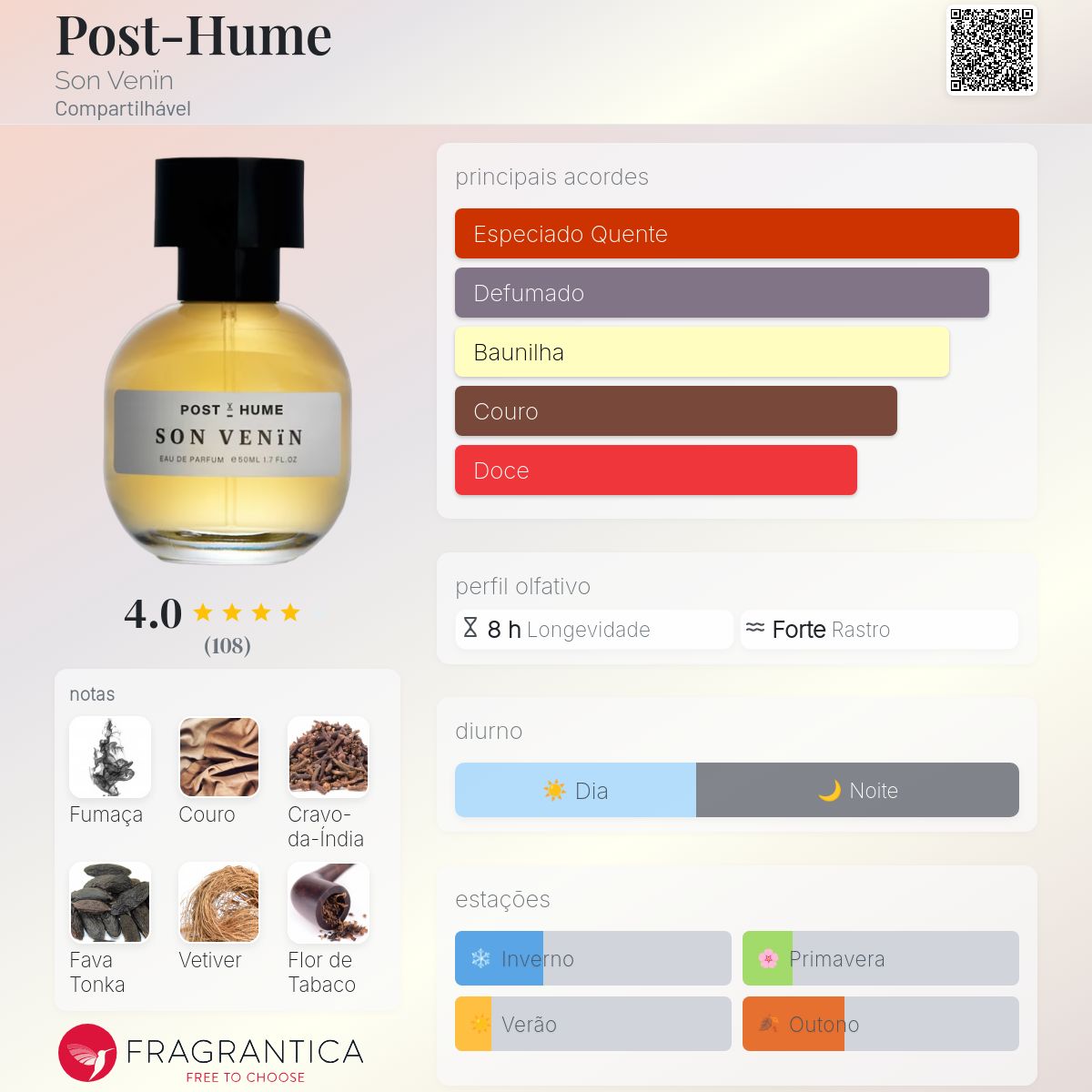 Post-Hume Son Venïn perfume - a fragrância Compartilhável 2019